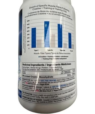 Pro Line Creatine Monohydrate | 100% Pure Micronized Creatine Monohydrate Supplement for Increased Muscle Mass Strength & Power | Unflavoured 200 Servings (1000g) - Buy Online on GoSupps.com