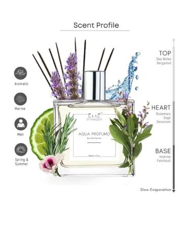 EMS Aqa Proffum Perfume for Men | Eau de Parfum Spray | Amber Marine Fresh Spicy Fragrance | Luxury Gift for Him | (50ml / 1.7 Fl Oz) - Buy Online on GoSupps.com