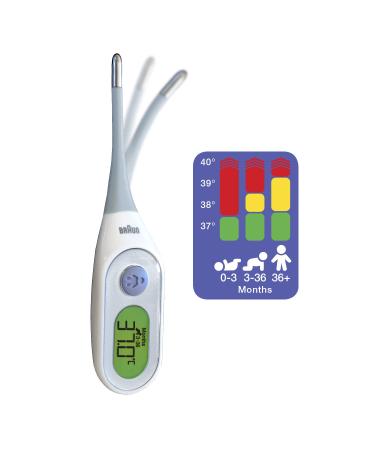 Braun Age Precision Digital Stick - Advanced Age Detection Technology - Buy Online on GoSupps.com