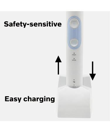 E-Series Replacement Charger for Philips Sonicare Models - HX5251 HX5451 HX5751 HX5300 HX5310 HX5610 HX5810 HX5910 - Buy Online on GoSupps.com