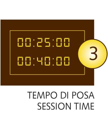  Sanotint SANOTINT Classic Dye Colour 17 Black Blue - 2 Boxes - 2 x 125ml - Buy Online on GoSupps.com