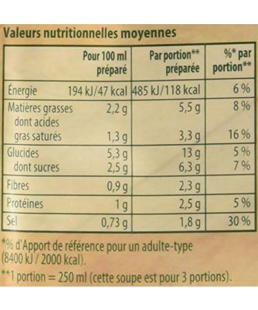 Knorr Douceur de 9 L gumes with a Touch of Cream for 3 portions 84 g - Pack of 5 - Buy Online on GoSupps.com