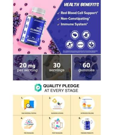 IKJ Iron Gummies Supplement for Women & Men - 60 Vegan Gummies - 20mg Serving with Vitamin C for Great Taste - Buy Online on GoSupps.com