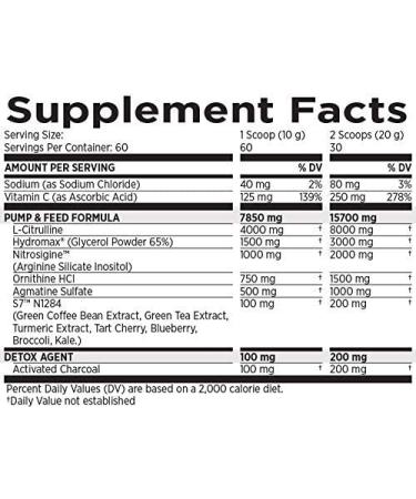 NO2 Black Nitric Oxide Supplement for Pump, Muscle Growth, Vascularity & Energy - Pre-Workout NO Booster with Citrulline - 60 Servings (Black Razzy Ripped) - Buy Online on GoSupps.com