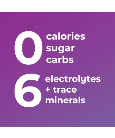 Buy Ultima Replenisher Blue Raspberry Electrolyte Drink Mix - Sugar Free 0 Calories Gluten-Free Keto Vegan 20 Servings - International Shipping Available - Buy Online on GoSupps.com