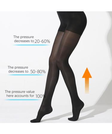 Buy Basic Compression Stockings for Women - Medical Grade Support Stockings for Varicose Veins | Class 1 Compression - Black (M) - Buy Online on GoSupps.com