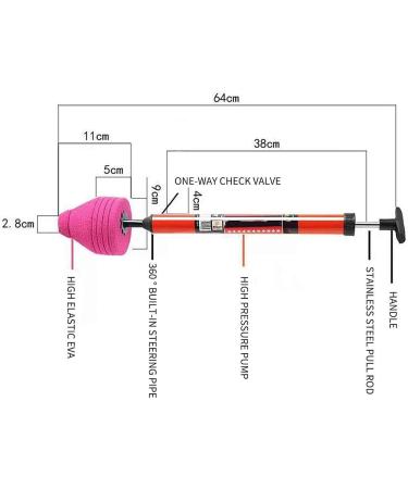Upgraded High Pressure Toilet Unblocker | 2024 Air Pump Clog Remover & Snake | One Shot Toilet Plunger Kit (1Pc - Buy Online on GoSupps.com