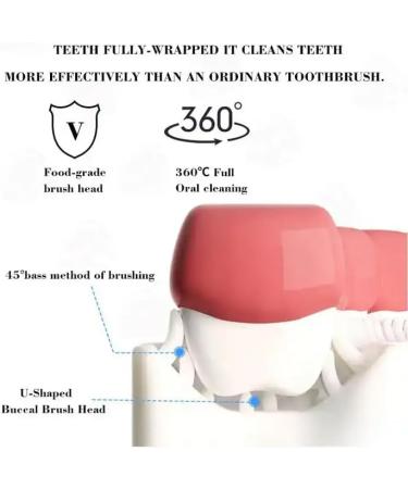 Silicone Baby Tooth Cleaner Brush | U Shape Teether Brush | Soft 360 Deep Cleaning for Toddlers (Blue - Buy Online on GoSupps.com