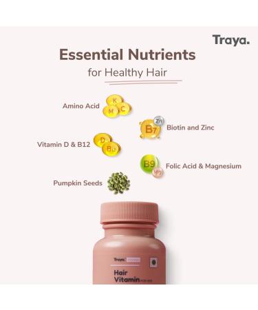 Hair Vitamin for Her | Keratin Supplements for Hair Growth and Hair Fall Control | Consists Biotin Zinc Iron and Vitamin B12 | 30 Tablets - Buy Online on GoSupps.com