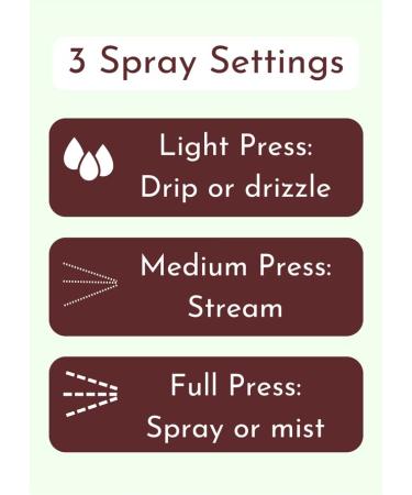 La Tourangelle All Purpose Baking Spray - Gluten-Free, Non-Stick, Chemical Free, 5 fl oz - Buy Online on GoSupps.com