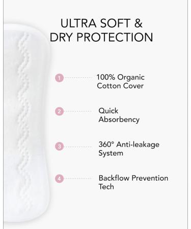 OCBON Organic Cotton Long Pantyliner - Unscented, Chemical-Free (36pcs) - Buy Online on GoSupps.com