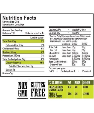 Harvest Snaps Snapea Crisps Lightly Salted 3.3 Oz Pack of 3 - Healthy Snack Option - Buy Online on GoSupps.com