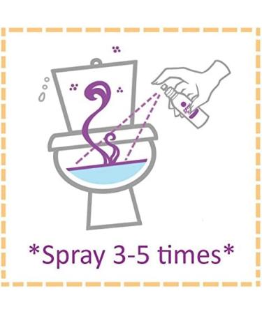 Citra Solv Air Scense Essential Oil Air Freshener - Vanilla & Lavender, 7oz & 2oz - Buy Online on GoSupps.com