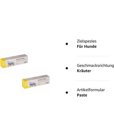 CP-Pharma Urocid Paste Double Pack | 2 x 100g | Dietary Supplement for Dogs & Cats | Relieve Bladder Complaints & Struvite Stones with Methionine & Cranberry - Buy Online on GoSupps.com