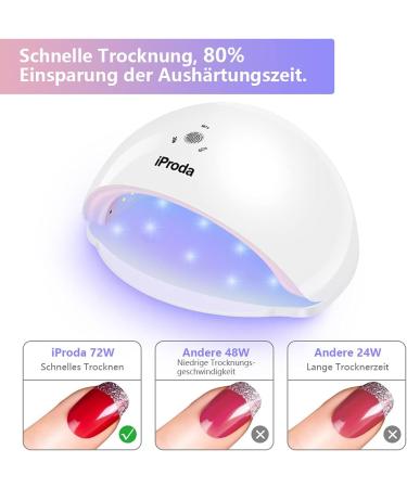 iProda 72W UV/LED Nail Dryer Lamp for Professional Gel Polish - 4 Timers for Manicure/Pedicure - At-Home and Salon Nail Art - Buy Online on GoSupps.com