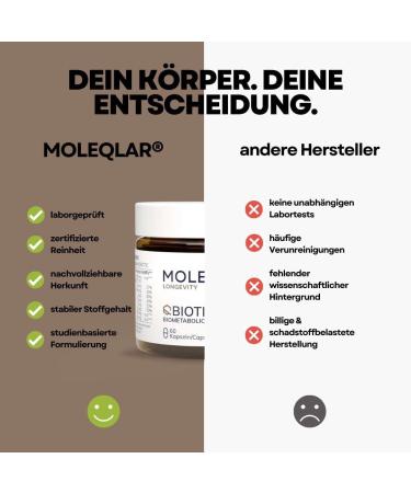 Moleqlar Qbiotic 60 Capsules - Biometabolic Shift with Probiotics & Micronutrients | Clinically Studied | Made in Germany - Buy Online on GoSupps.com