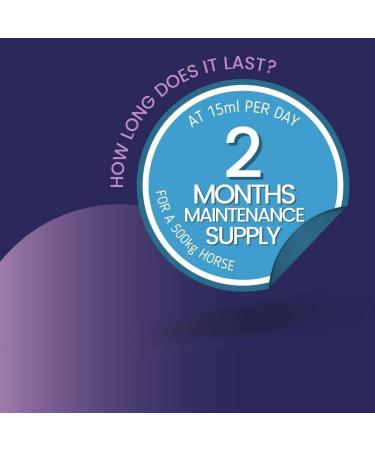 Equine America Shaker Gard 1.5 kg - Buy Online on GoSupps.com