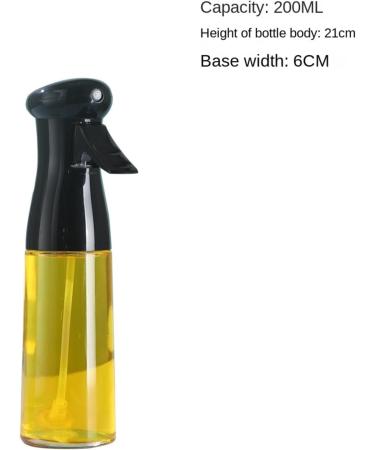 ZAANU 17 (Colour: White Size: 200 ml) - Buy Online on GoSupps.com