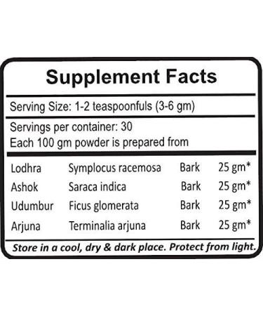 Planet Ayurveda Pradrantak Churna Powder - 100 g (in USA) - 2 Jars - Buy Online on GoSupps.com