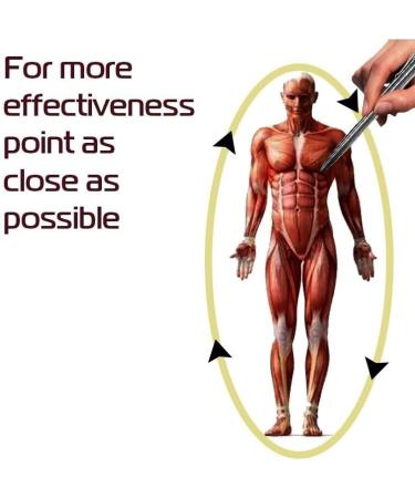 Negative Energy Wand | Nano Wand Energy Pen & Alkaline Water Stick for Molecule Activation - Shop Internationally - Buy Online on GoSupps.com