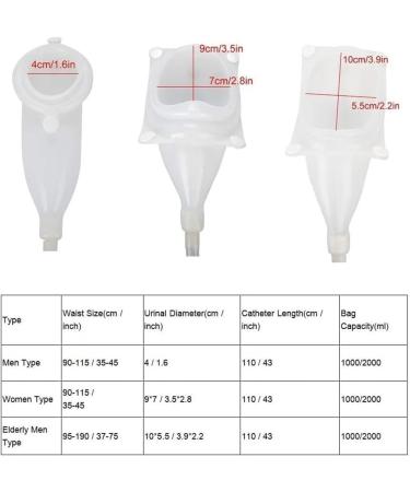 Buy Reusable Male Urine Bag - Portable Urinal System for Men Women & Elderly | 1000ml & 2000ml Drainage Bags - GEADGEBOY-WOMAN-U1 - Buy Online on GoSupps.com