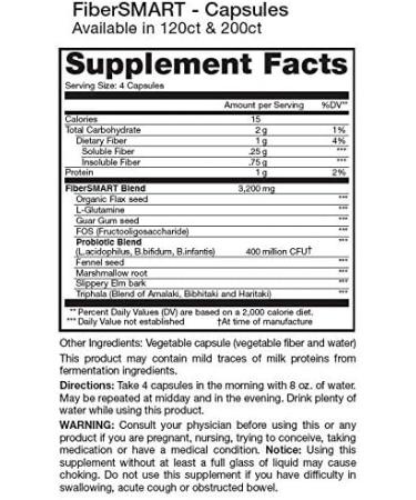 Fibre Smart (120 Capsules) Brand: Renew Life - Buy Online on GoSupps.com
