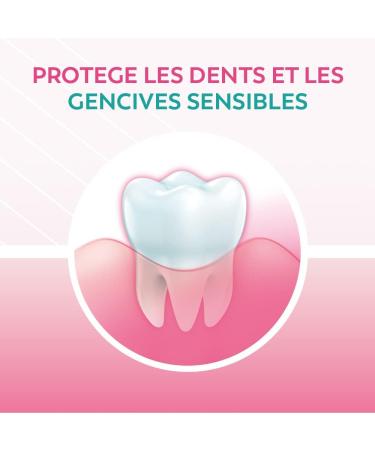  Sanogyl SANOGYL Toothpaste Biome Protect Complete Care 75 ml - Buy Online on GoSupps.com