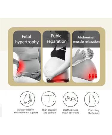 Pregnancy Support Belt | 4-in-1 Maternity & Postpartum Band | Relieve Abdomen, Waist, Pelvis Pain & Back Support | Black - Size M 10-12 (80cm-110cm) - Buy Online on GoSupps.com