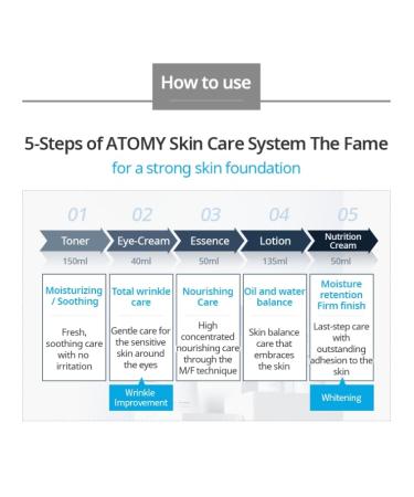 Korea Cosmetic Skin Care | The Fame Nutrition Cream 50ml - Anti-Aging Wrinkle Solution by Atomy - Buy Online on GoSupps.com