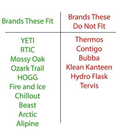 Replacement Lid Seals for 14 or 30 oz Stainless Steel Tumblers - YETI, RTIC, Ozark Trail, SIC, North - Set of 2 - Buy Online on GoSupps.com