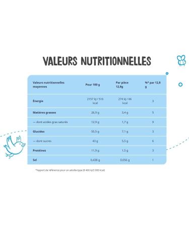  Kinder KINDER Cards - Family Pack of 10 Cards 256 g - 2 packs of 10 cards. - Buy Online on GoSupps.com