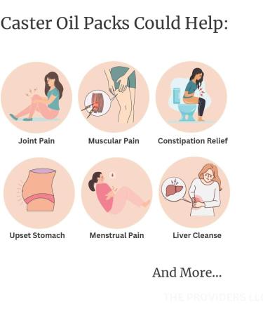 Buy The Providers Castor Oil Pack Kit for Liver Detox | Reusable Organic Cotton Compress with Adjustable Straps - International Shipping Available - Buy Online on GoSupps.com