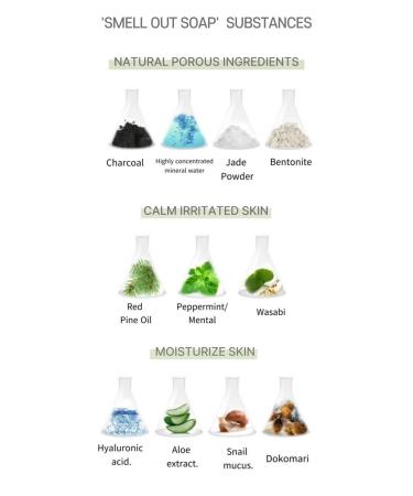 Smell Out Soap - Fresh Scent Underarm Odor Eliminator | 2.8 oz International Shipping - Buy Online on GoSupps.com