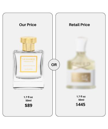 Inspired by Aventus for Her Adventure for Her EDP Long Lasting 12-14 Hours Perfume Spray for Men Women All Skin Types Cruelty Free - 0.33 oz 10ml Inspired by Cre*d Aventus for Her Eau de Parfum 0.33 Fl Oz (Pack of 1) - Buy Online on GoSupps.com