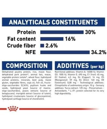 Royal Canin Maxi Puppy Dry Food 15kg - Buy Online on GoSupps.com