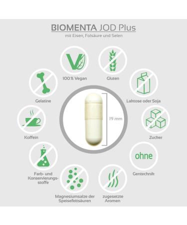 BIOMENTA Iodine Plus - 120 High-Dose Vegan Capsules with Selenium Folic Acid & Iron - Premium Quality for Optimal Health - Buy Online on GoSupps.com