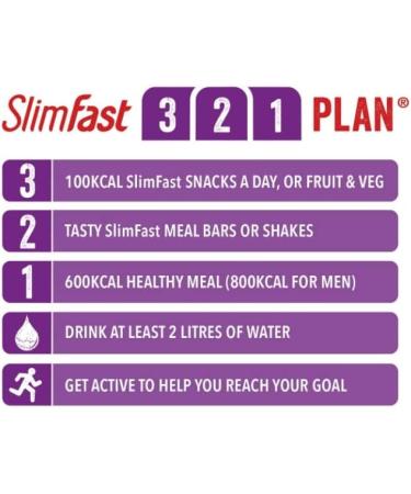 Slim-Fast Summer Strawberry Flavor Milkshake Powder - 12 Servings (438g) - Pack of 2 - Buy Online on GoSupps.com