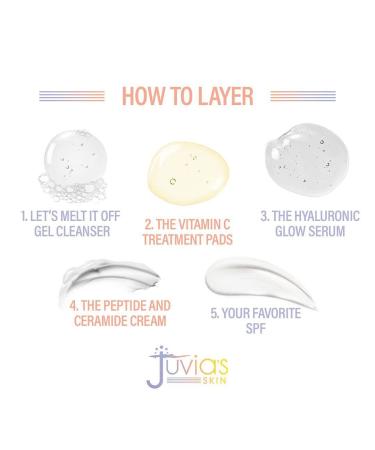 Juvia's Place Hyaluronic Glow Serum - Hydrate Smooth & Plump Skin | 1 fl oz | Anti-Aging & Moisturizing with Vitamin B5 - Buy Online on GoSupps.com