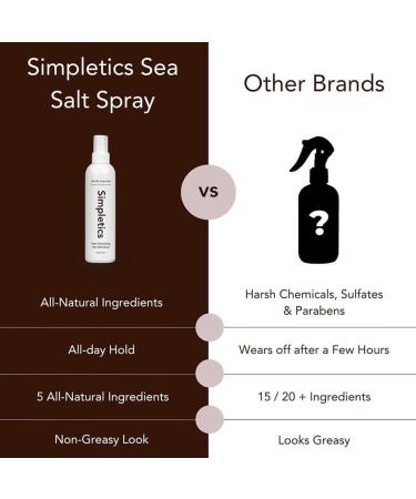 Sea Salt Spray - Texturizing Vanilla Hair Styling Spray for Beach Waves Volumizing & Lightweight Hold Natural Finish Unisex Hair Care 3.4oz (100ml) - Buy Online on GoSupps.com