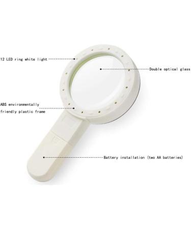 Magnifying Glass 30 Times Magnifying Glass 12 LED Lights Optical Glass for The Elderly Good Times - Buy Online on GoSupps.com