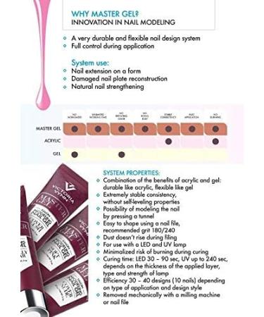  VICTORIA VYNN Victoria Vynn Master Gel UV LED Gel acrylique Builder 07 Cover Beige 60 g - Buy Online on GoSupps.com