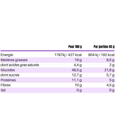 Tooma - Crispy Banana & Coconut Muesli COPA BANANA | ORGANIC | 1 kg | French artisanal production | No refined sugars | Whole grains - Rich in fiber - Buy Online on GoSupps.com