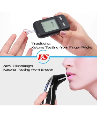 Ketone Breath Tester | Ketosis Meter | Keto Breathalyzer with 10pc Reusable Mouthpieces (Black) - Buy Online on GoSupps.com