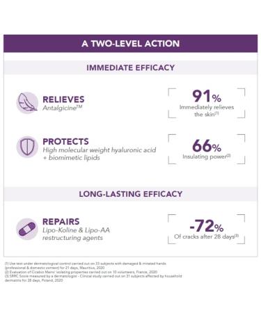 Bioderma Cicabio Main 50ml - Soothing Repair Cream for Sensitive Skin | Buy Online Worldwide - Buy Online on GoSupps.com