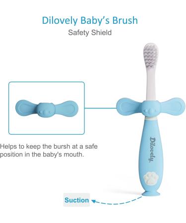 Dilovely Kids Toothbrushes 12+ Months | Baby Brush with Suction Base | Soft Bristles for Sensitive Gums | Toddler Dental Care | Anti-Choking Design | 2 Count (Blue & Pink) - Buy Online on GoSupps.com