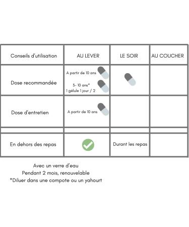  VitaNutrics Vitanutrics - Liposomal Vitamin C - High Absorption Vitamin C - Immunity Fatigue - Vegan - Food Supplement Made in - Buy Online on GoSupps.com