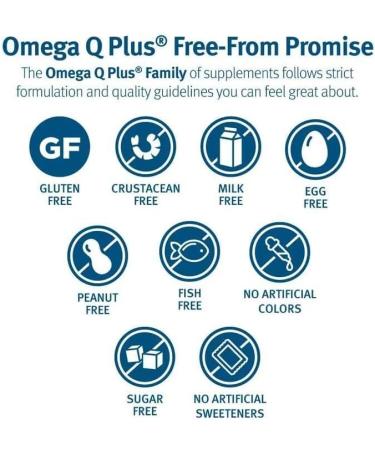 Dr. Sinatra Omega Q Plus Resveratrol and Turmeric - Omega-3 Supplement with CoQ10 Support for Healthy Blood Flow and Healthy Inflammatory Response 1 Count (Pack of 1) - Buy Online on GoSupps.com