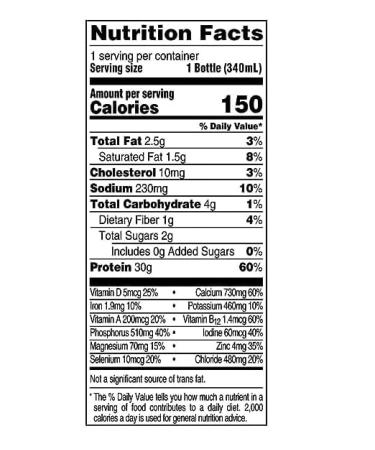 High Protein Chocolate Shake 30g - Gelatin Free Nutrition Plan (12 Pack - Buy Online on GoSupps.com