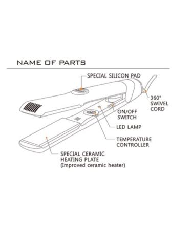 3-in-1 Multifunctional Hair Straightener: Straighten, Curl, and Wave with Ease - Buy Online on GoSupps.com