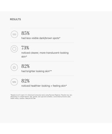 Rodan + Fields Reverse Brightening Toner - Hydrate Lighten & Even Skin Tone | Fades Dark Spots with Niacinamide & Licorice Extract - International Shipping Available - Buy Online on GoSupps.com